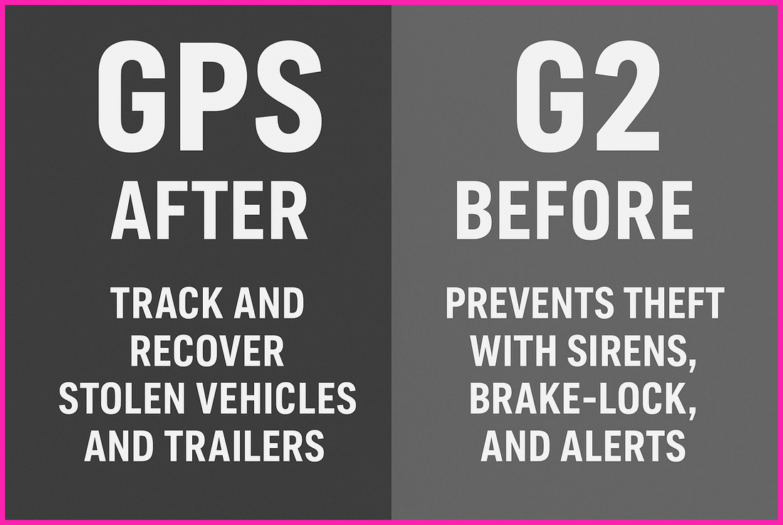 GPS Only, don't be suckered