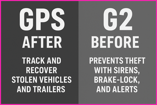 GPS Only, don't be suckered