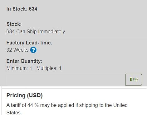 Price increases are coming.