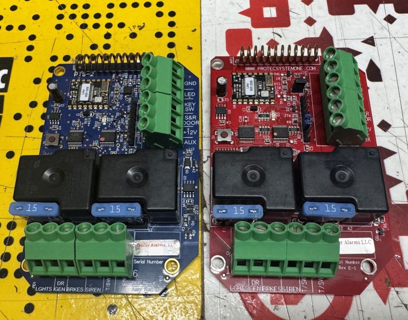 Doing what we say we'll do