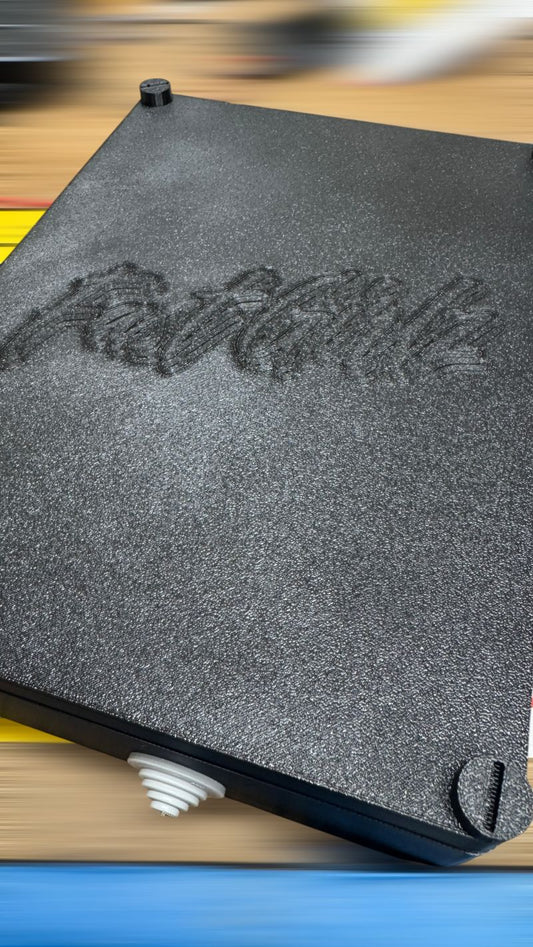 Working with FastGirlz