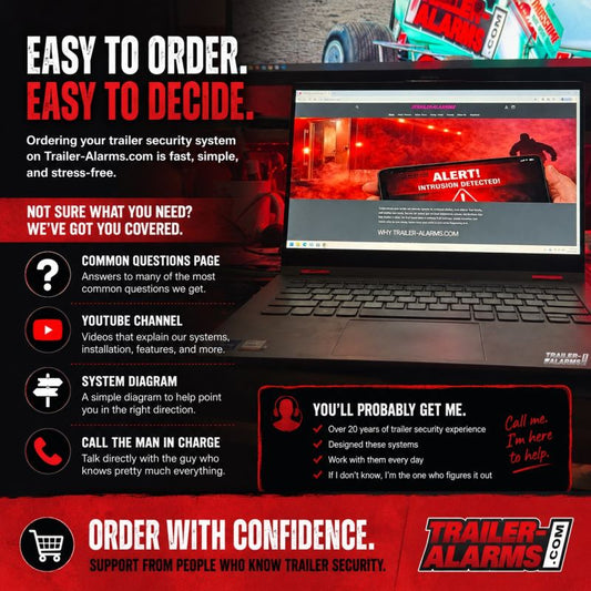 Ordering isn't hard