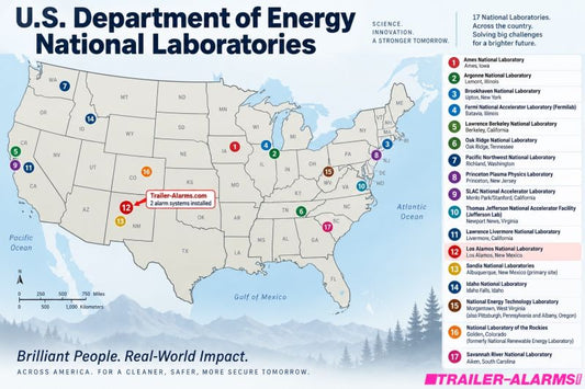 National Labs