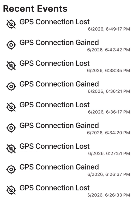 I asked ChatGPT this question about the signal loss/gain that shows up on a users portal.