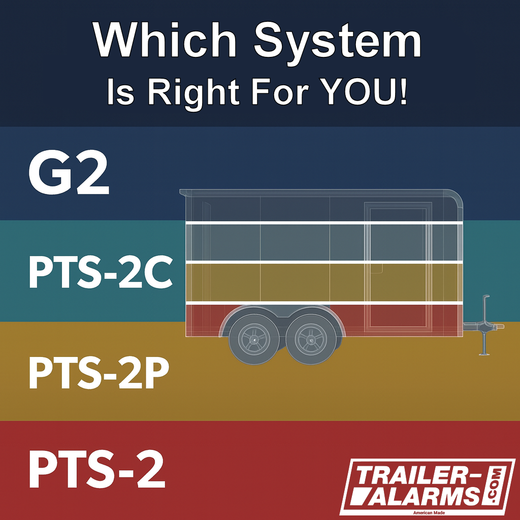 Which Trailer Alarm System Is Right for You?