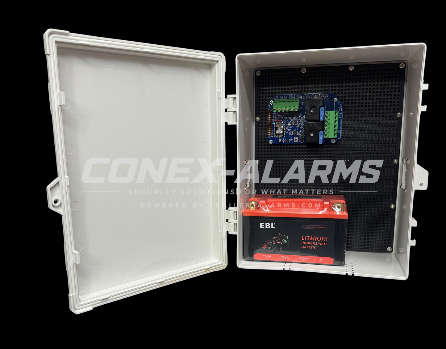 Conex Basic Security